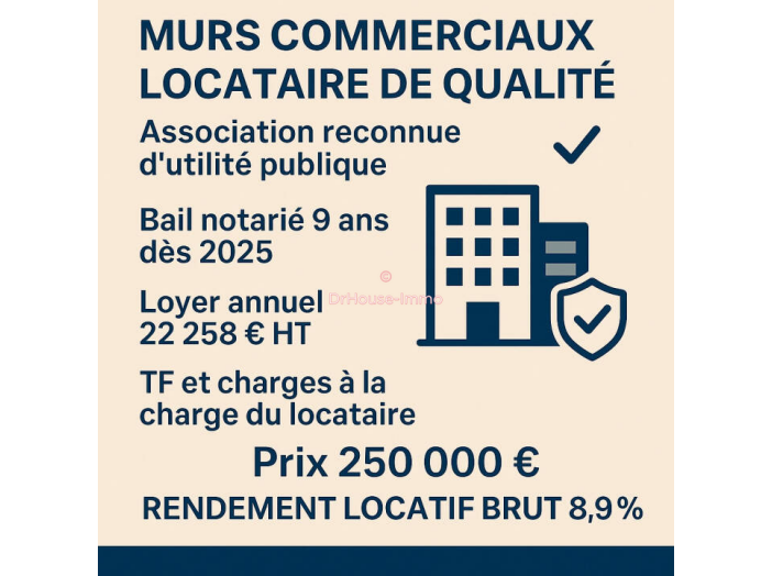 Commerce de 275 m² - Saint-Étienne (42000)