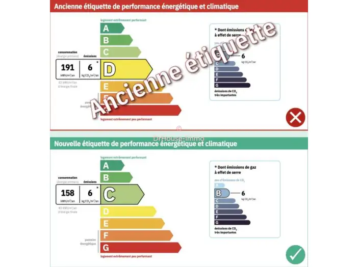 Maison 5 pièces de 110 m² - Luçon (85400)