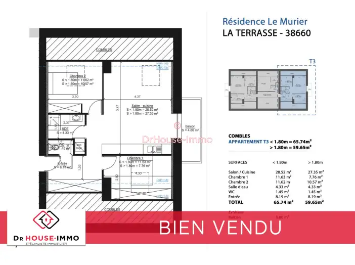 Image des la section Servies