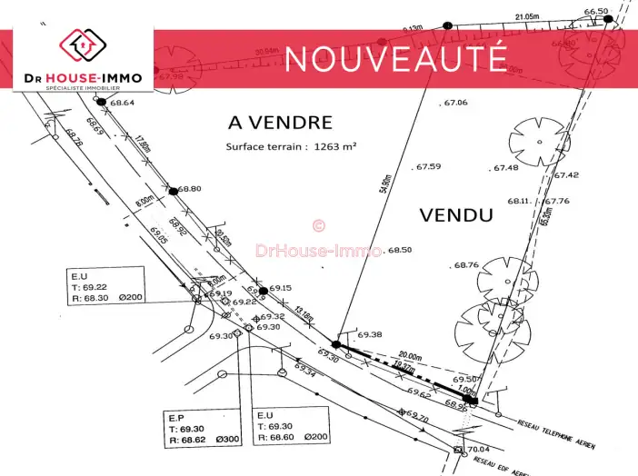 Image des la section Servies